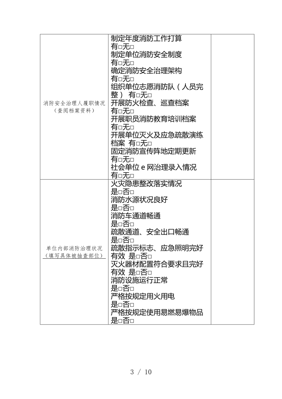 社会单位消防安全人防火检查记录表_第3页