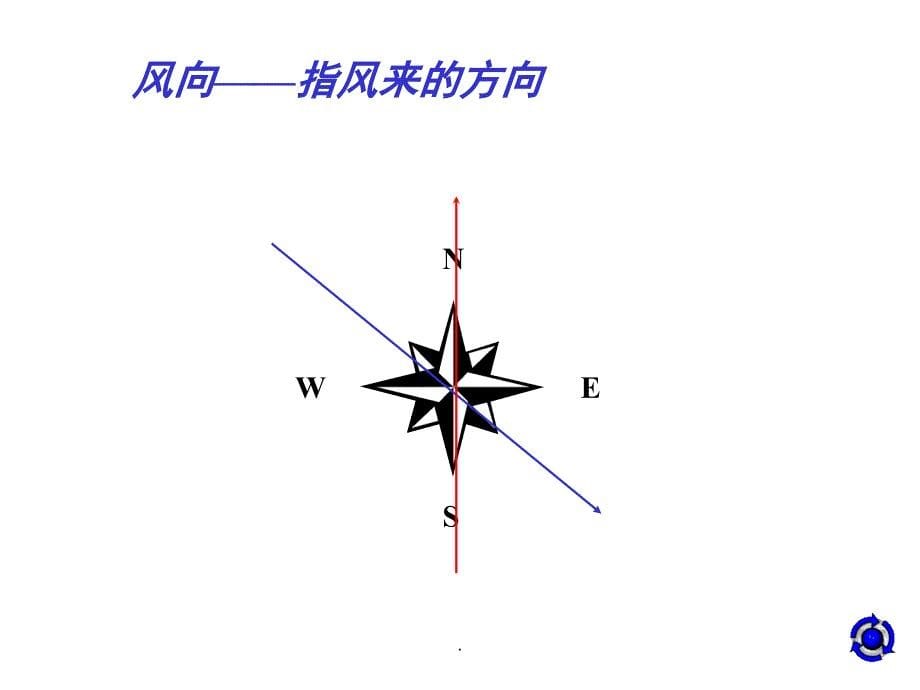 高一地理专题九行星风系分解ppt课件.ppt_第5页