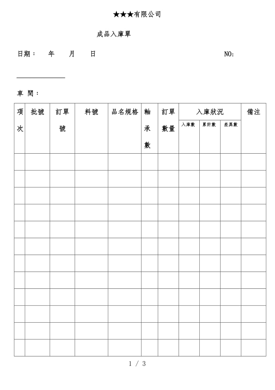 现场成品管理相关程序与表格6_第1页