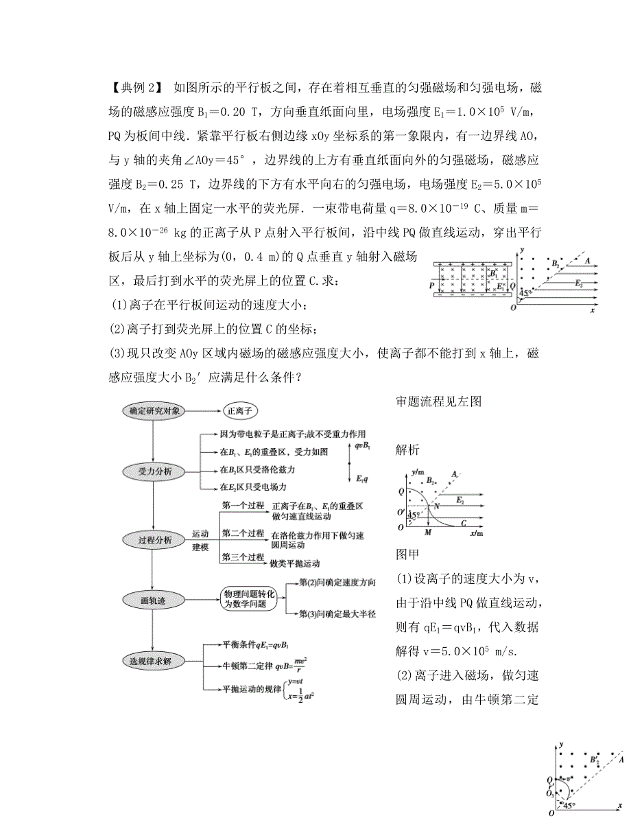 广东省惠州市高中物理第三章磁场第五节研究洛伦兹力第4课时导学案粤教版选修3_1_第4页