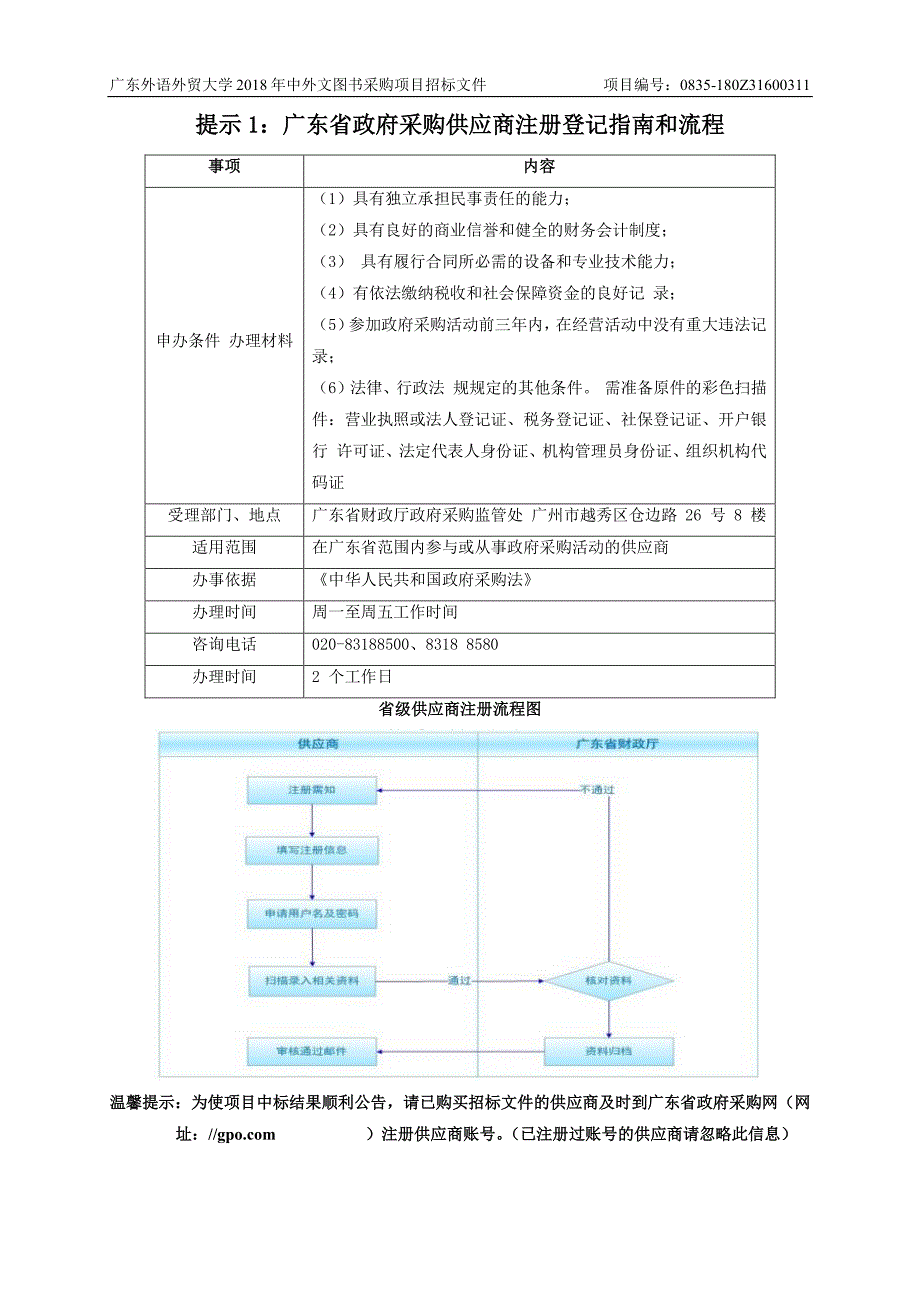 外语外贸大学2018年中外文图书采购项目招标文件_第3页