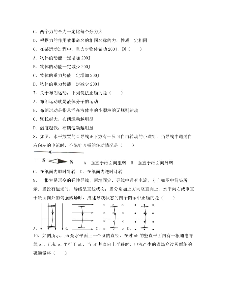 上海市金山中学2020学年高二物理下学期期末考试试题（等级）_第2页