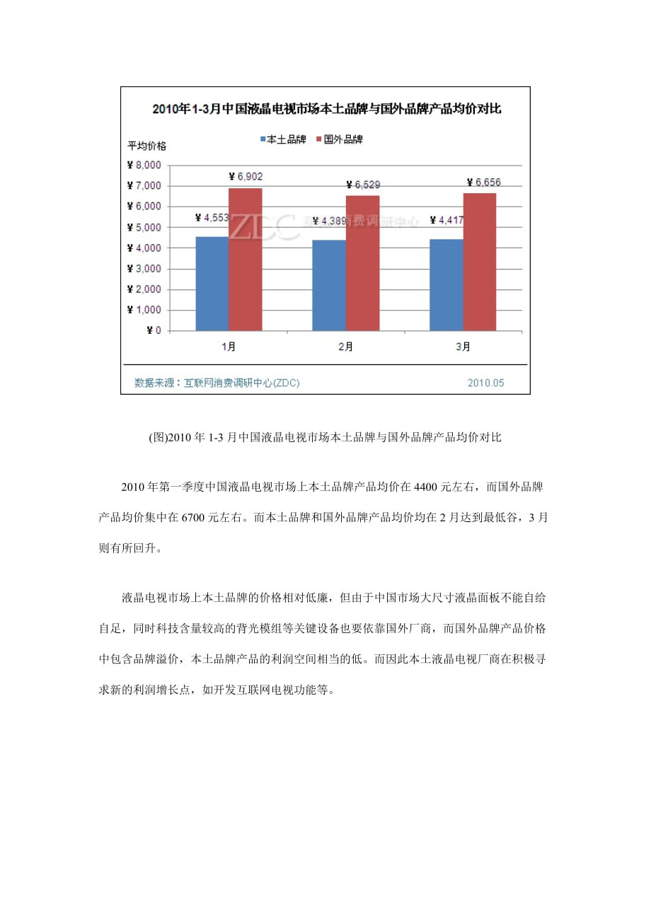 （市场分析）第一季度中国液晶电视市场分析报告_第3页