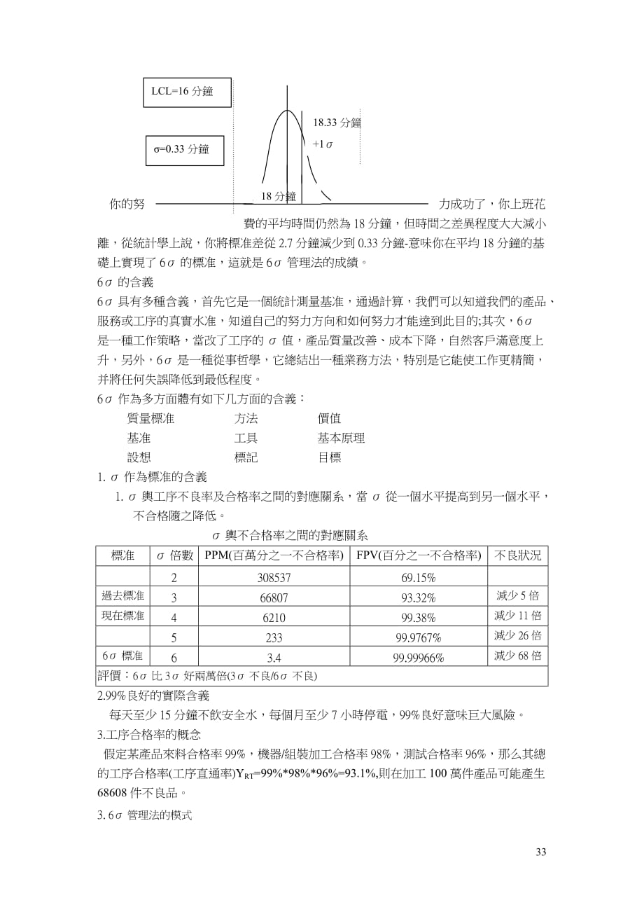 （六西格玛管理）σ舆正态分布_第3页