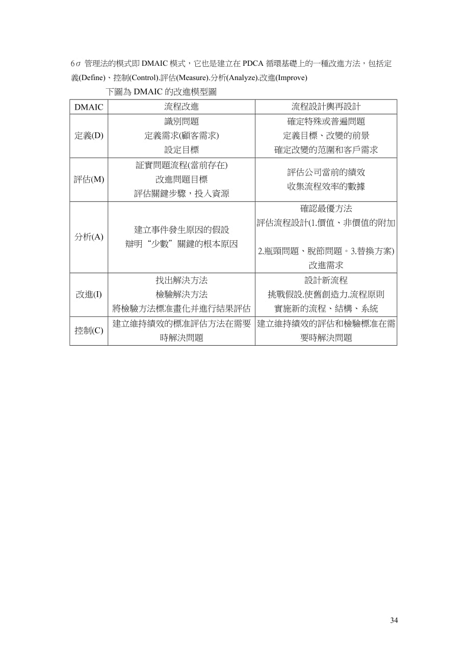 （六西格玛管理）σ舆正态分布_第4页