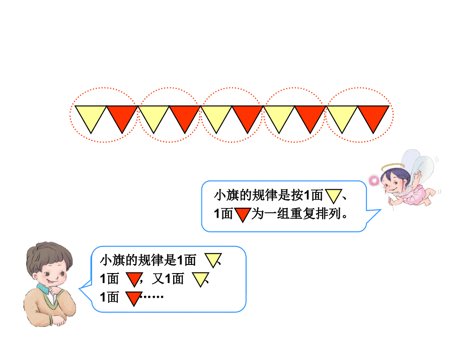 人教版一年级下册数学第七单元《找规律》教学课件1_第4页