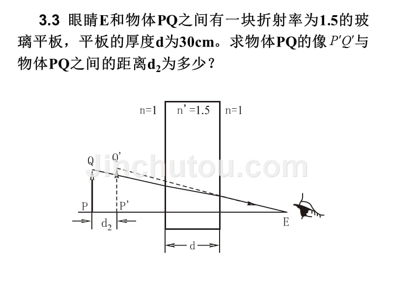 光学第三章习题解答完整版本.ppt_第1页