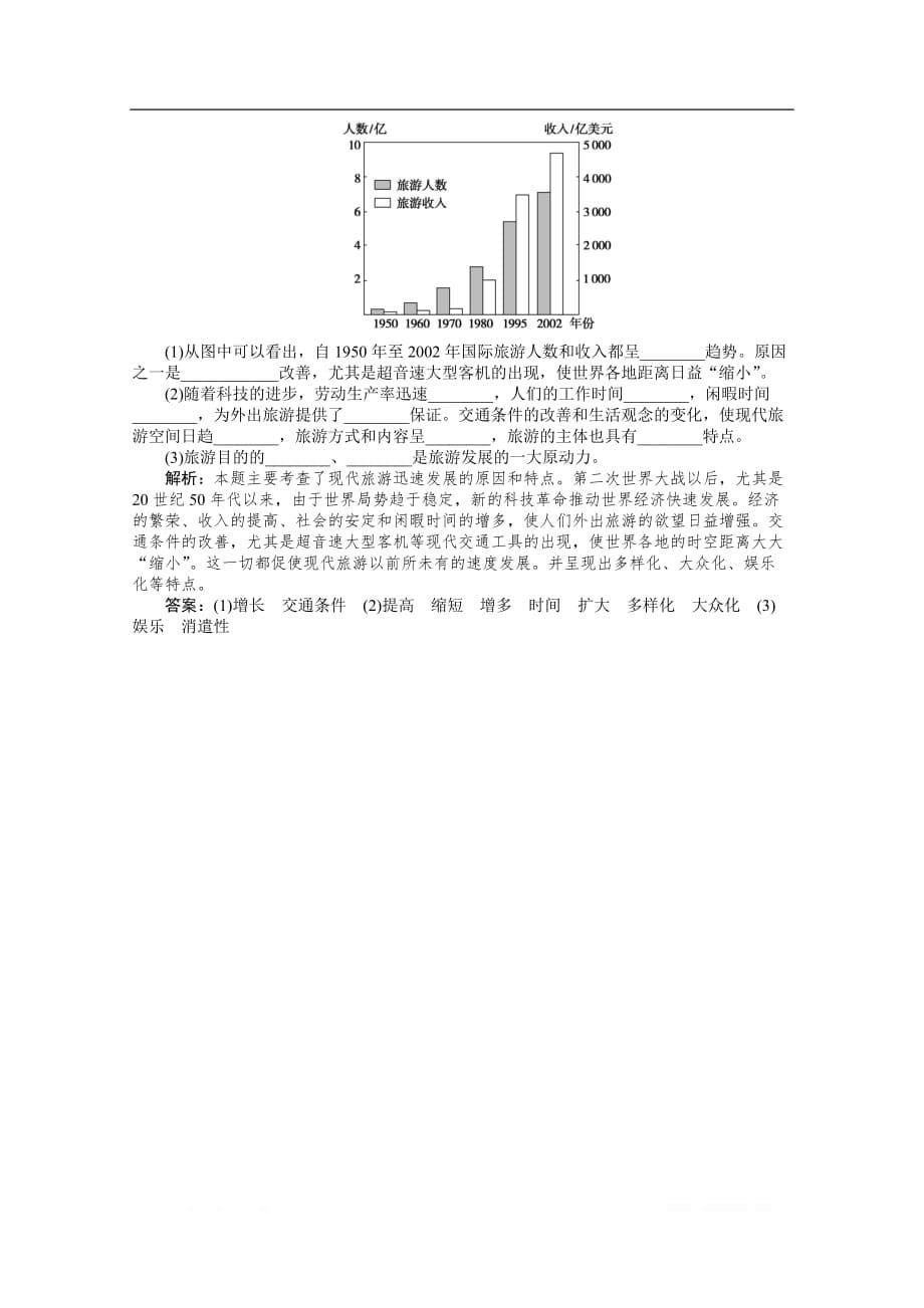 2019-2020学年地理人教版选修3同步检测：1.1现代旅游_第5页