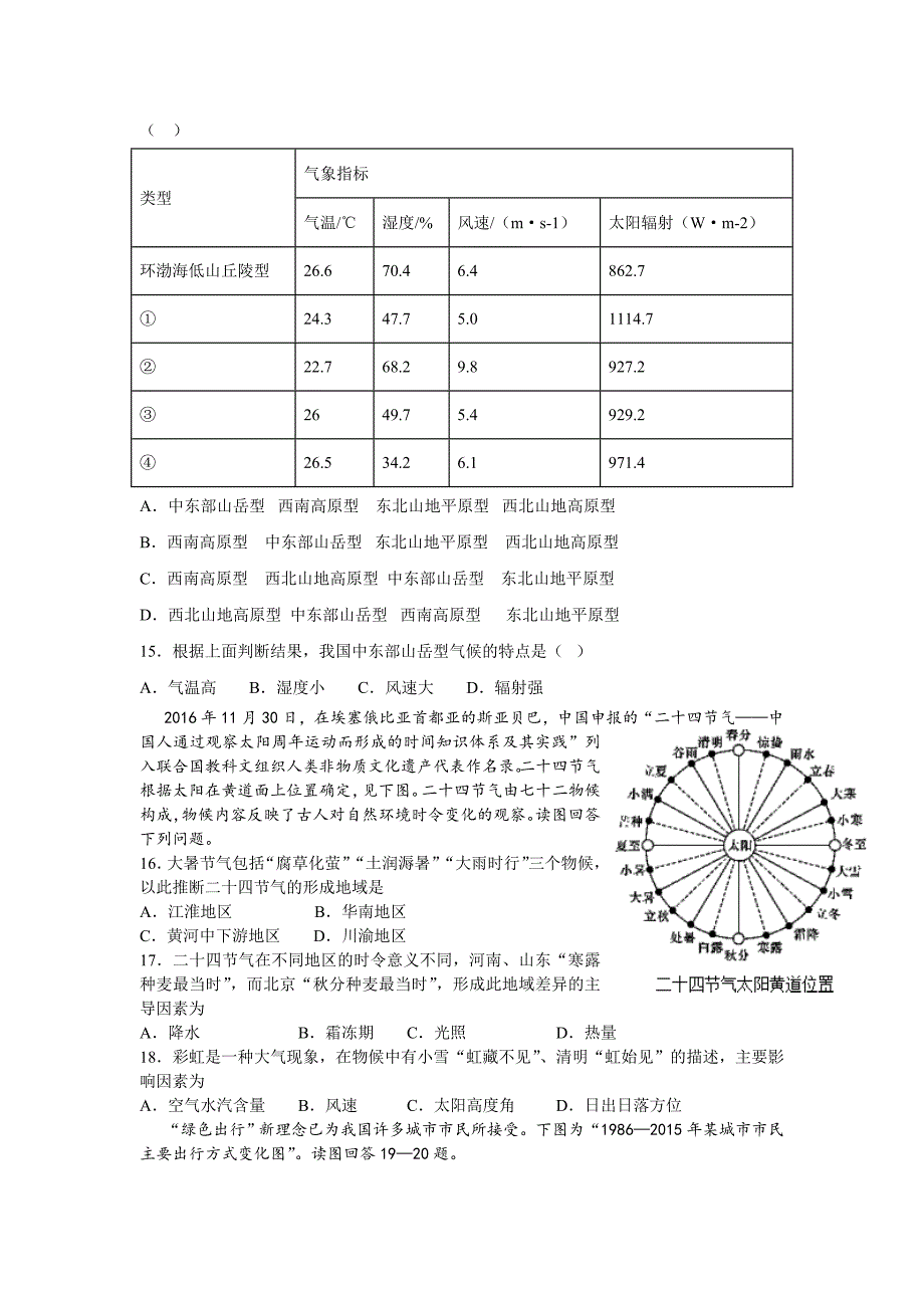 四川省高二下学期3月月考试题地理Word版含答案_第4页