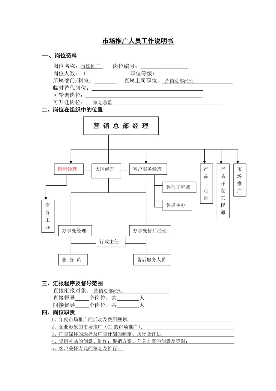 （市场推广）市场推广人员工作说明书_第1页