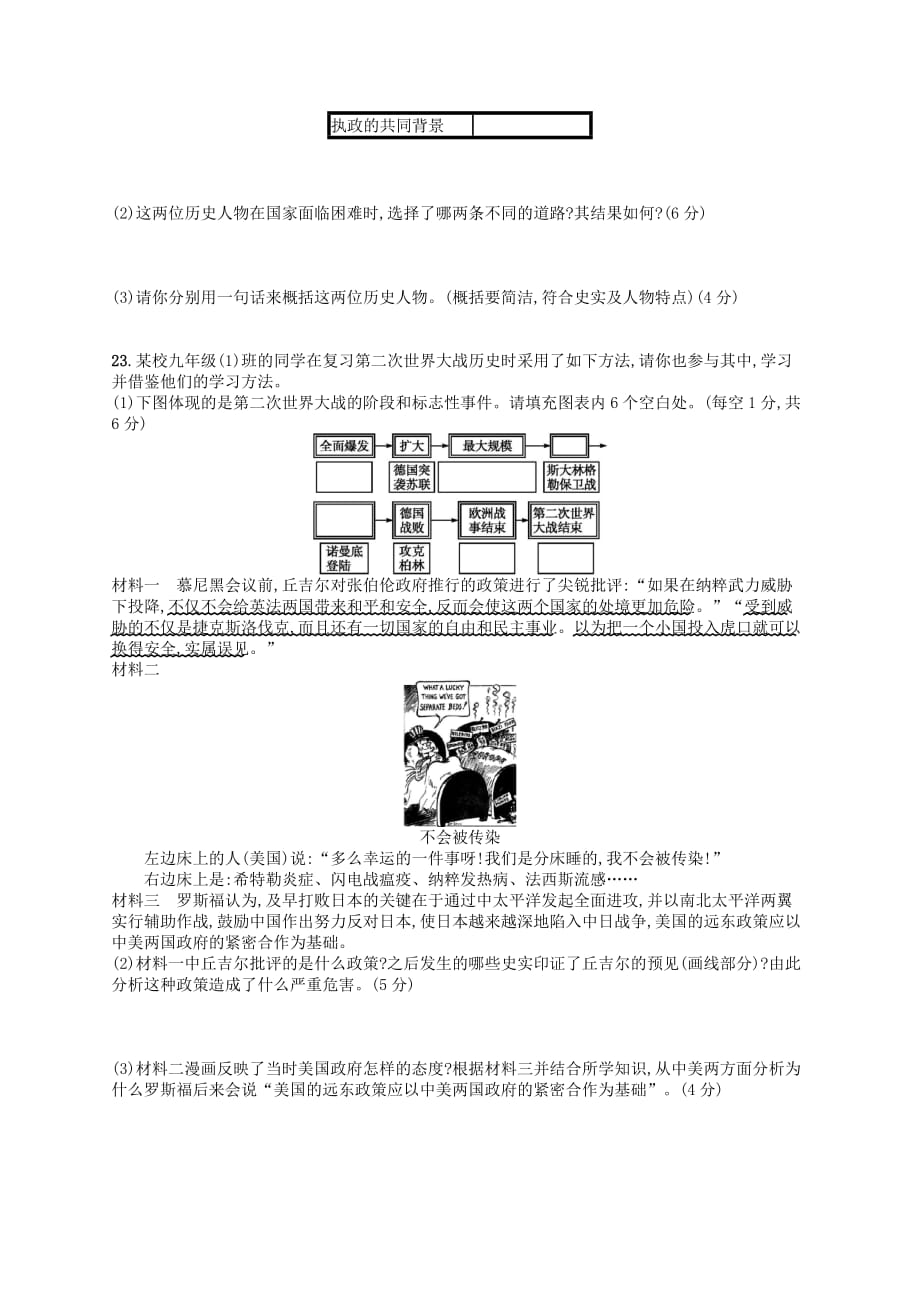 年九年级历史下册第四单元经济大危机和第二次世界大战测评新人教版_第4页