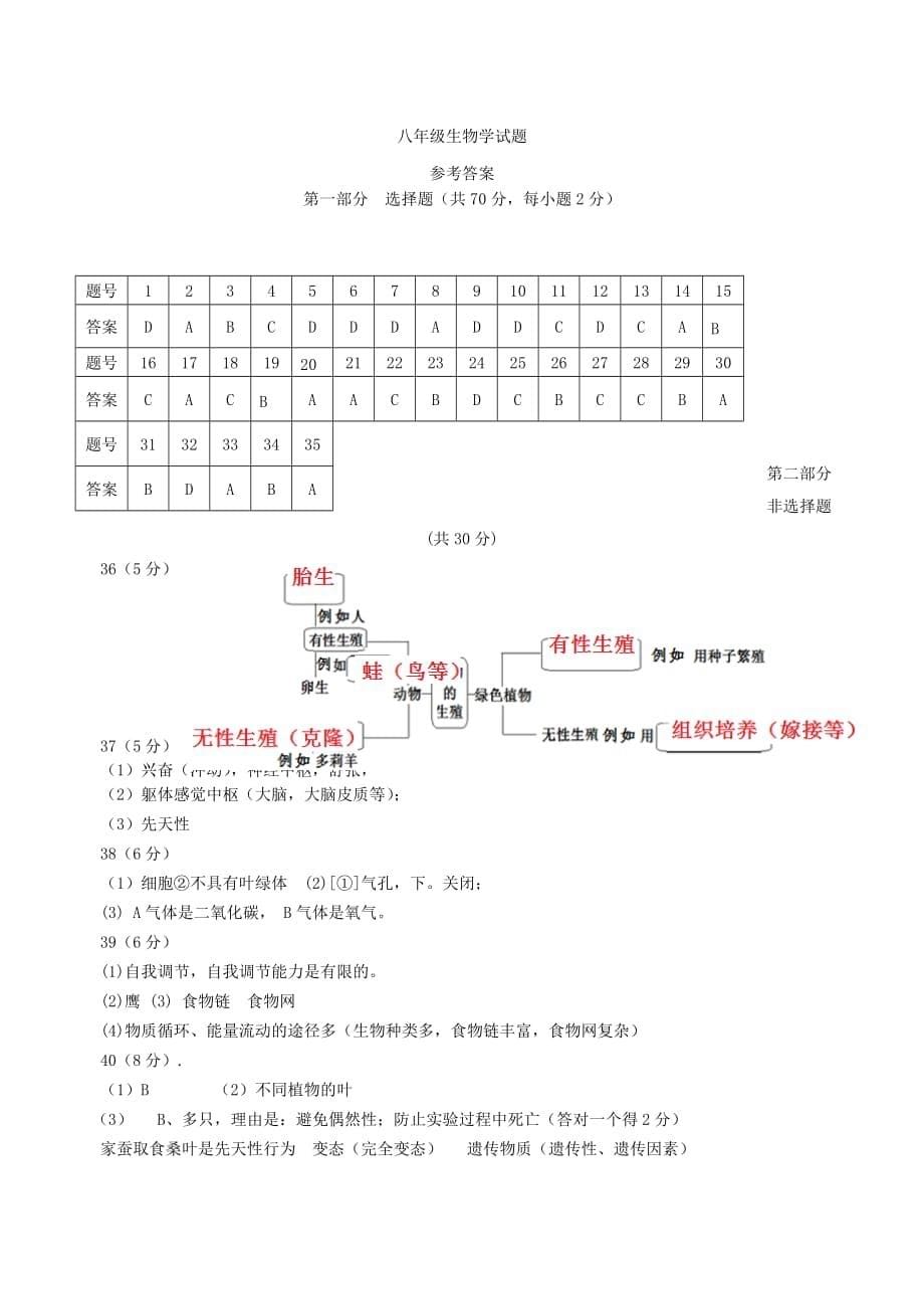 江苏省姜堰区八年级生物上学期期末考试试题苏教版_第5页