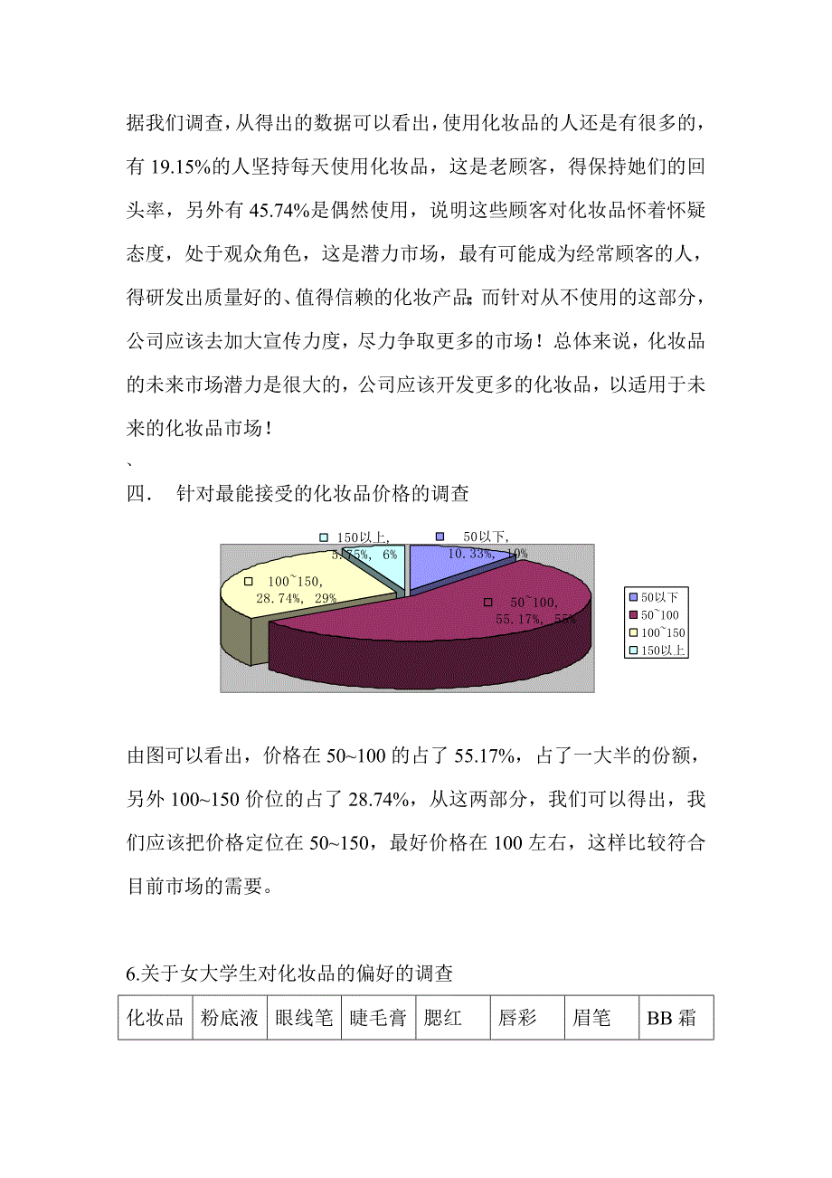 （市场调查）市场调查报告封面及前言_第4页