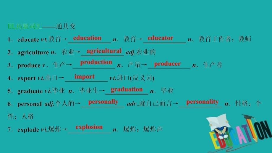 2021版高考英语（外研版）一轮复习课件：必修4 4 Module 4　Great Scientists_第5页