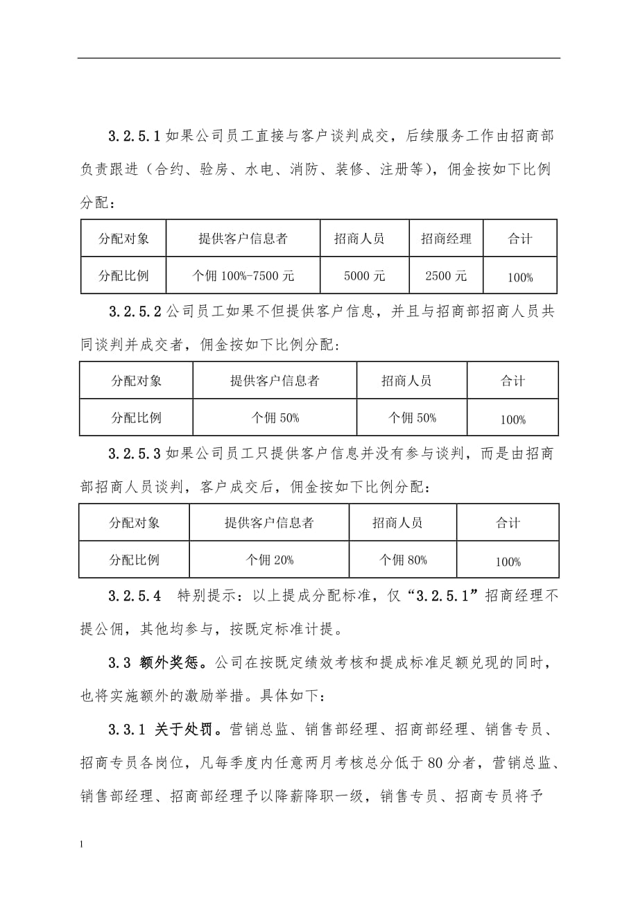 &amp#215;&amp#215;&amp#215;产业园营销人员绩效考核方案教材课程_第4页