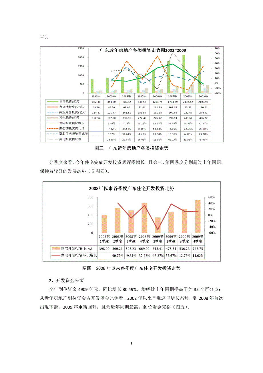 （市场分析）广东房地产市场分析报告_第3页