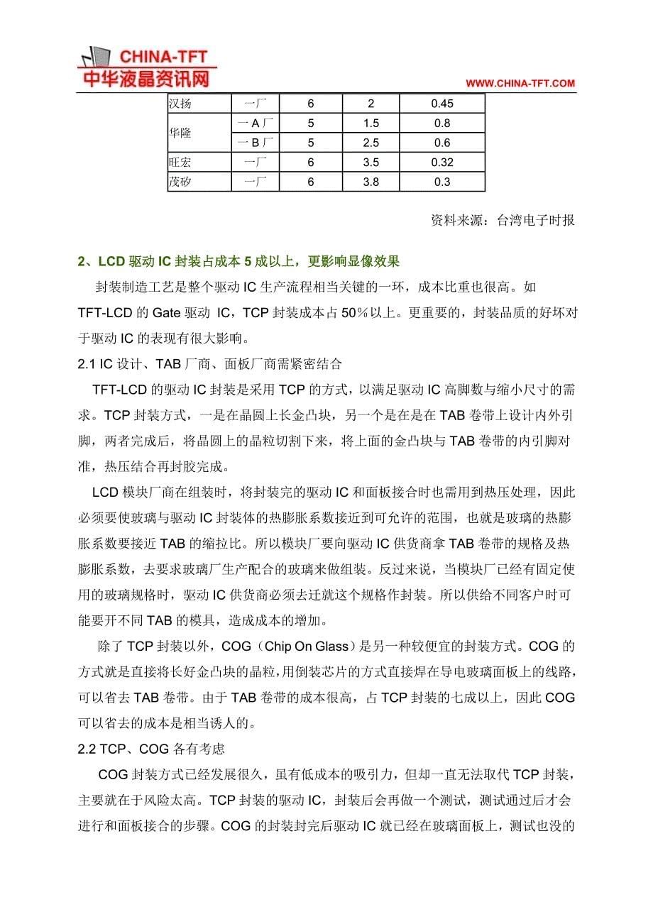 （市场分析）TFTLCD驱动IC市场分析_第5页