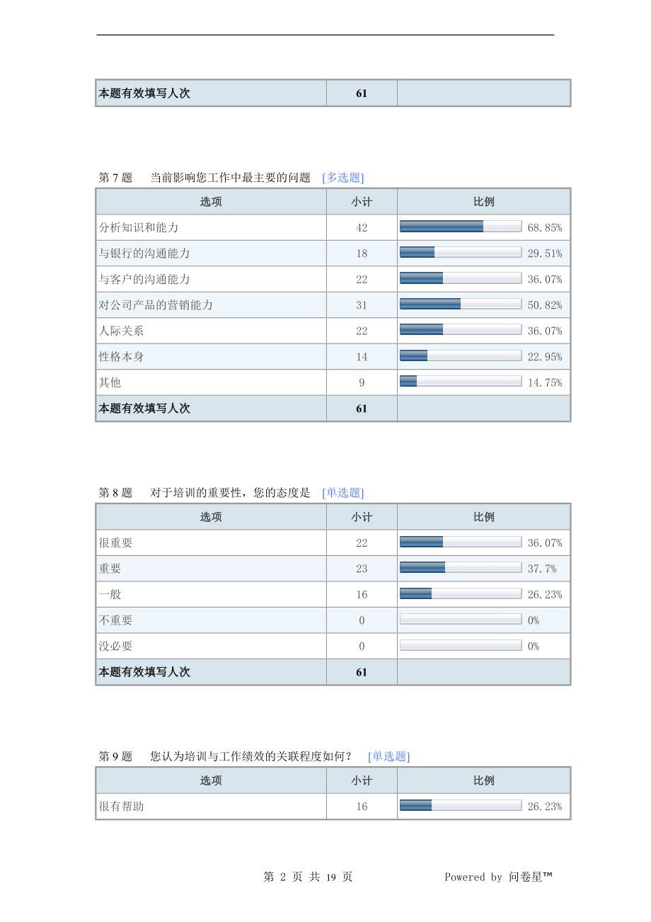 （客户管理）客户经理_第2页