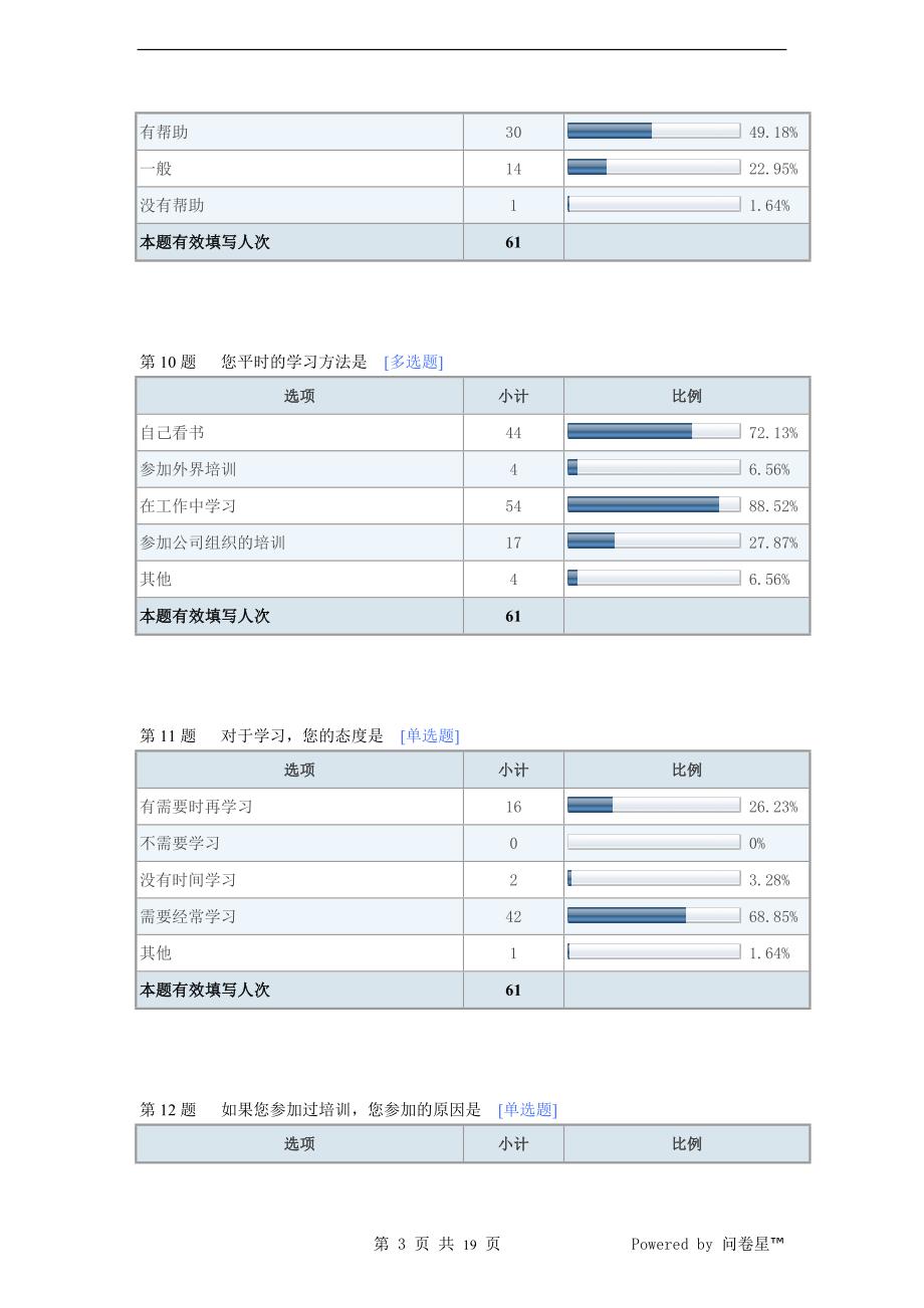 （客户管理）客户经理_第3页