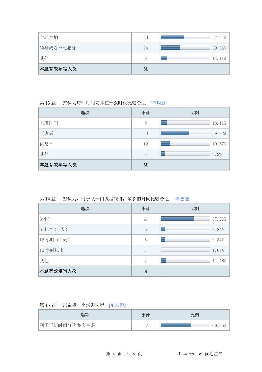 （客户管理）客户经理_第4页