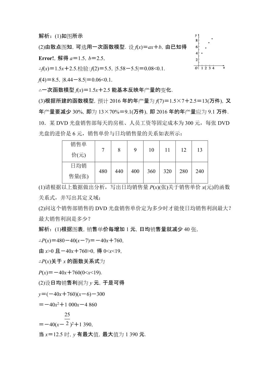 数学人教A版必修一优化练习：第三章3．23．2.2　函数模型的应用实例（含解析）_第4页