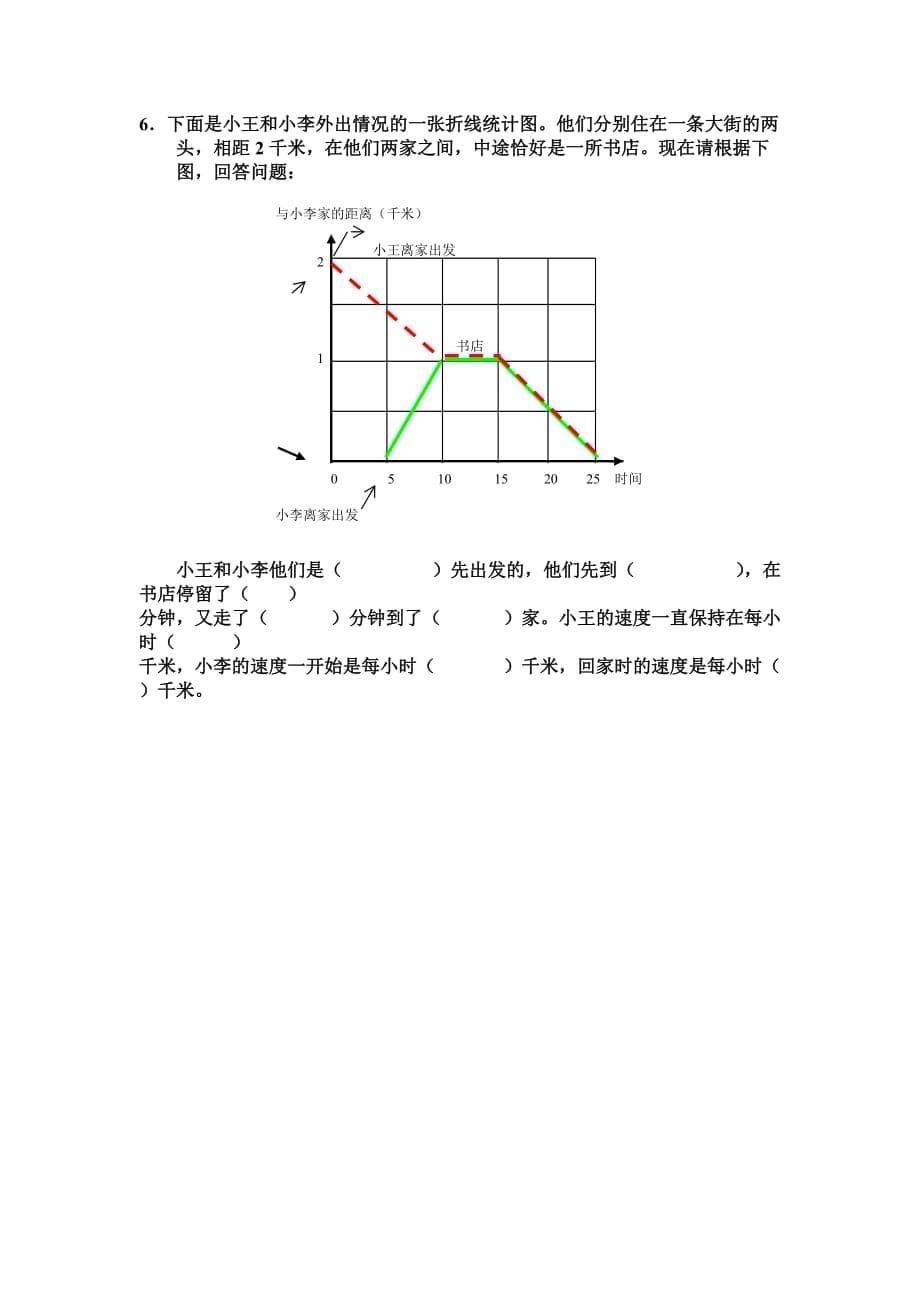 2019-2020年重点小学六年级下册数学期末模拟试卷 (4)_第5页