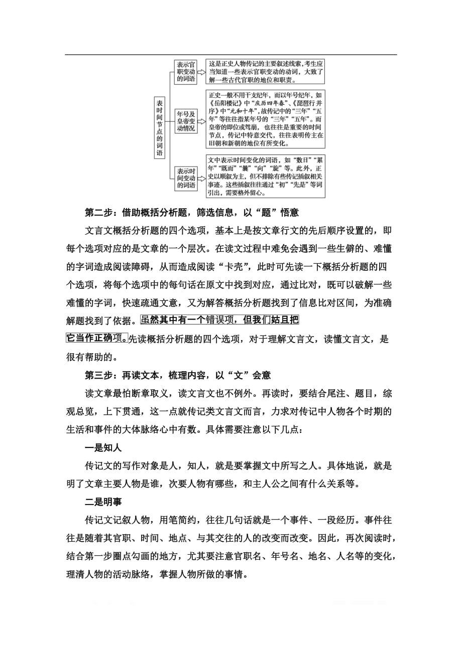 2021新高考语文一轮通用版教师用书：第2部分 专题3 题型突破篇_第2页