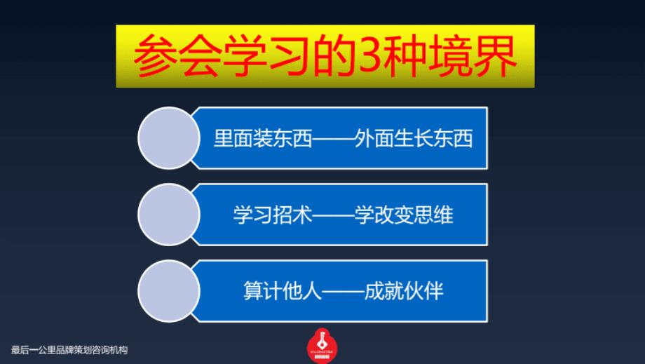 16、王标-重新定义大单品打造路径思维导图之见解_第3页