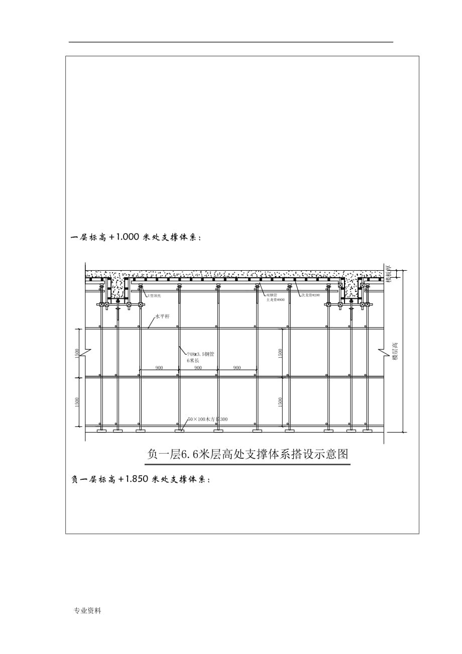 超高支撑架技术交底大全_第4页