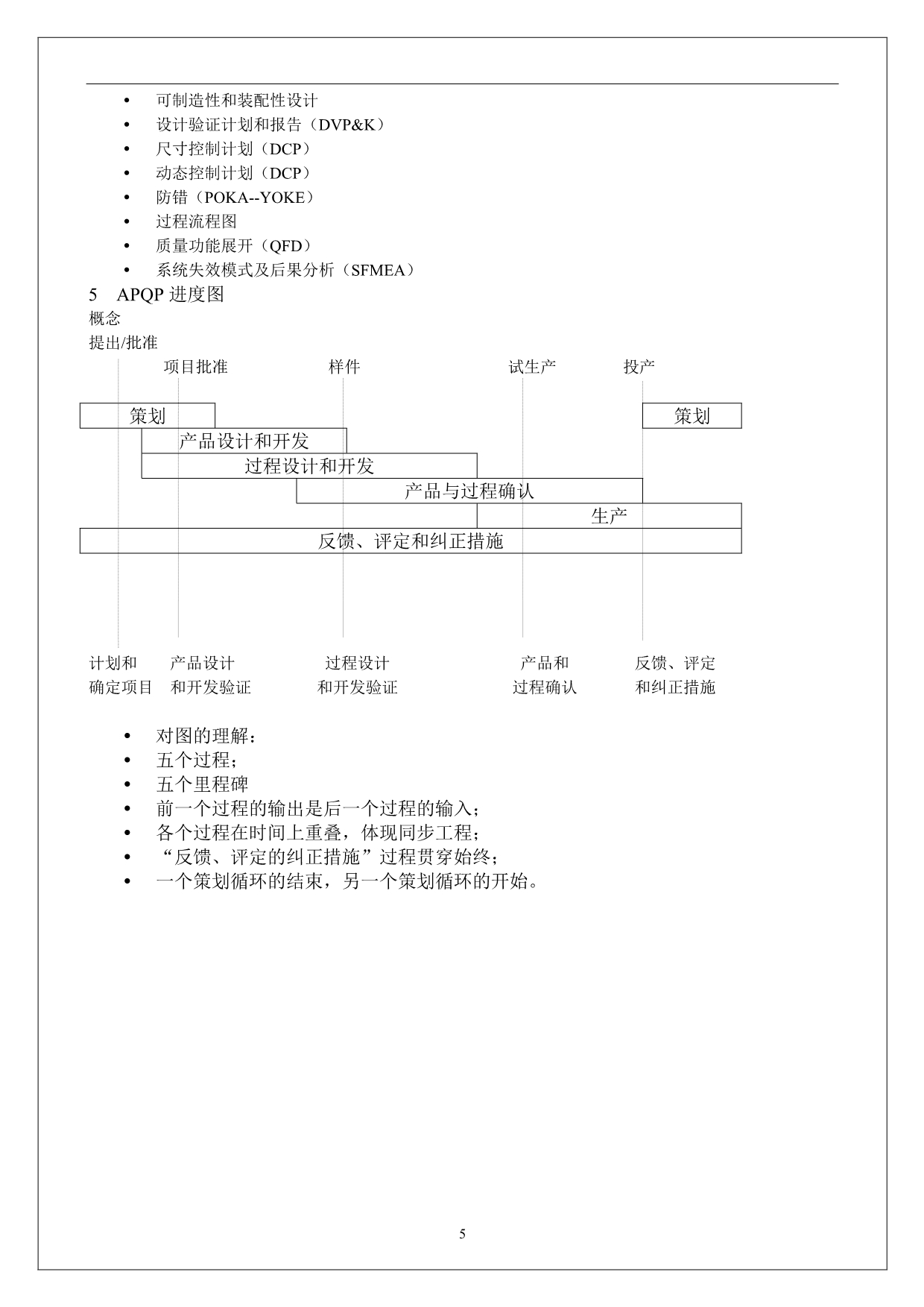 （品管工具APQP）某某股份有限公司APQP产品质量先期策划和控制计划(推荐)_第5页