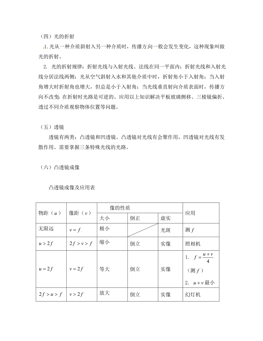 2020高考物理月刊专版 专题11 光学综合 光学专题总复习_第2页