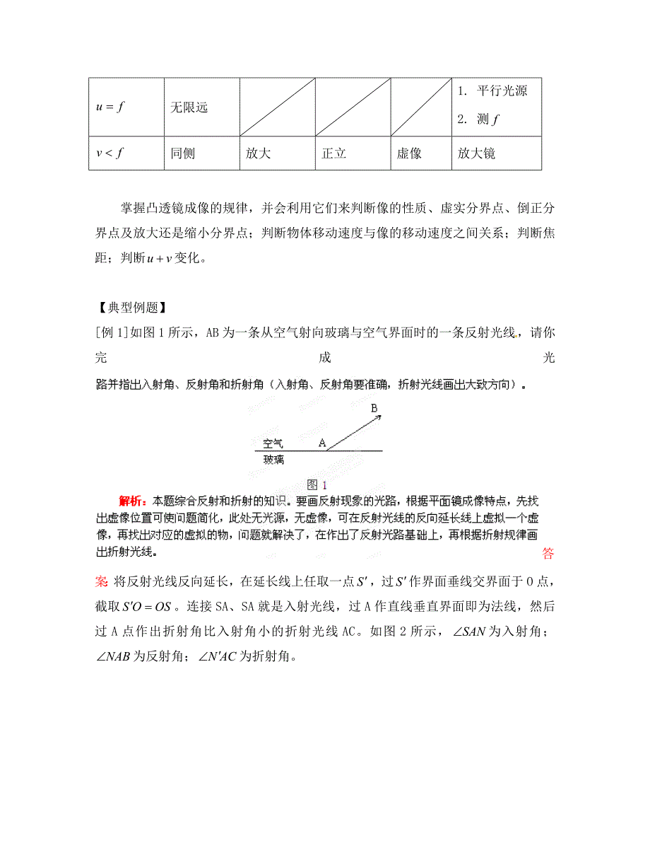 2020高考物理月刊专版 专题11 光学综合 光学专题总复习_第3页