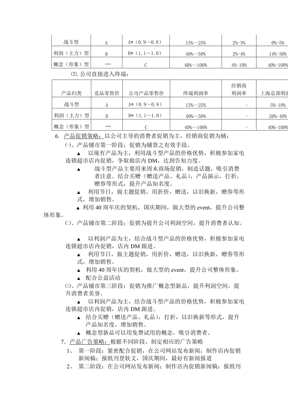 （市场推广）品牌炊具上海市场产品推广策略及阶段目标_第3页