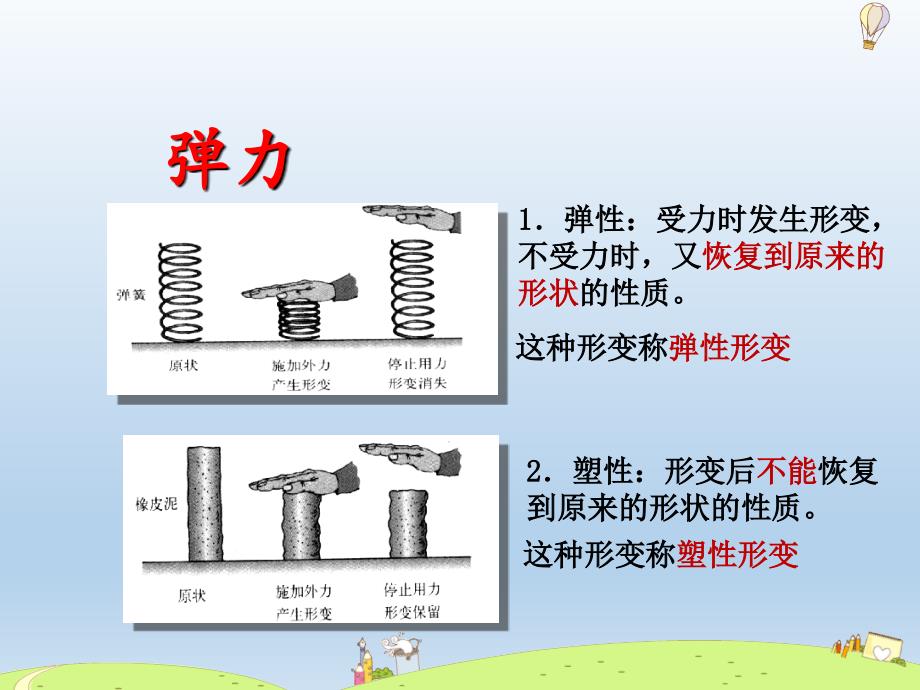 八年级物理下册第七章力3弹力弹簧测力计课件（教科版）_第4页