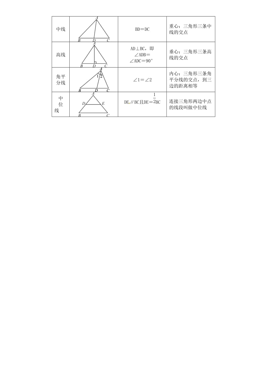 宜宾专版中考数学总复习第一编教材知识梳理篇第4章图形的初步认识与三角形第13讲三角形及其性质精讲练习_第2页