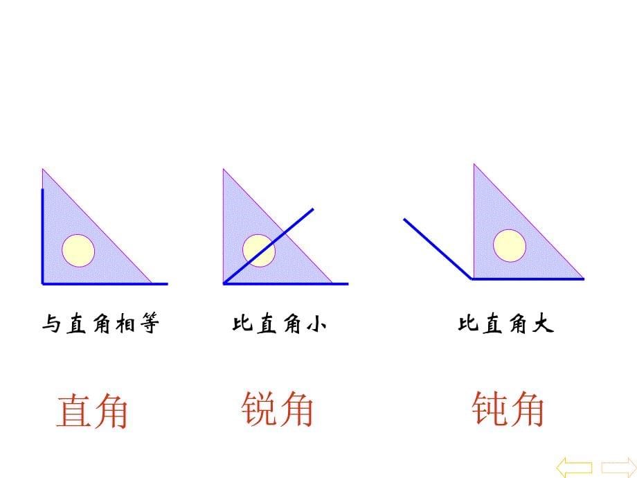 角的初步认识练习题PPT.ppt_第5页