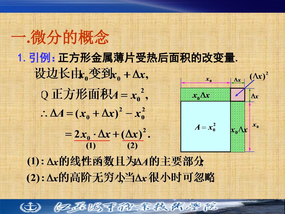 精编制作微分的概念及运算PPT课件_第2页