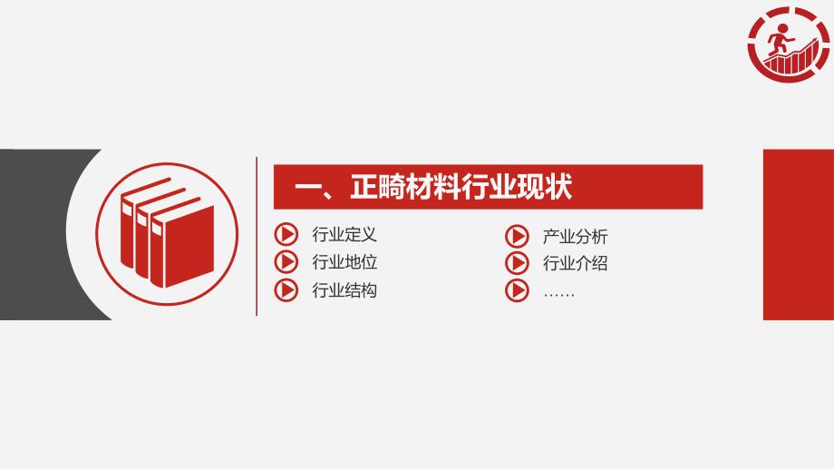 2020正畸材料行业研究分析报告_第3页