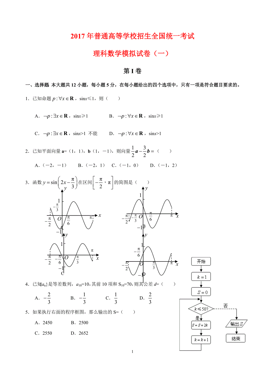 2017新课标高考理科数学模拟试题_第1页