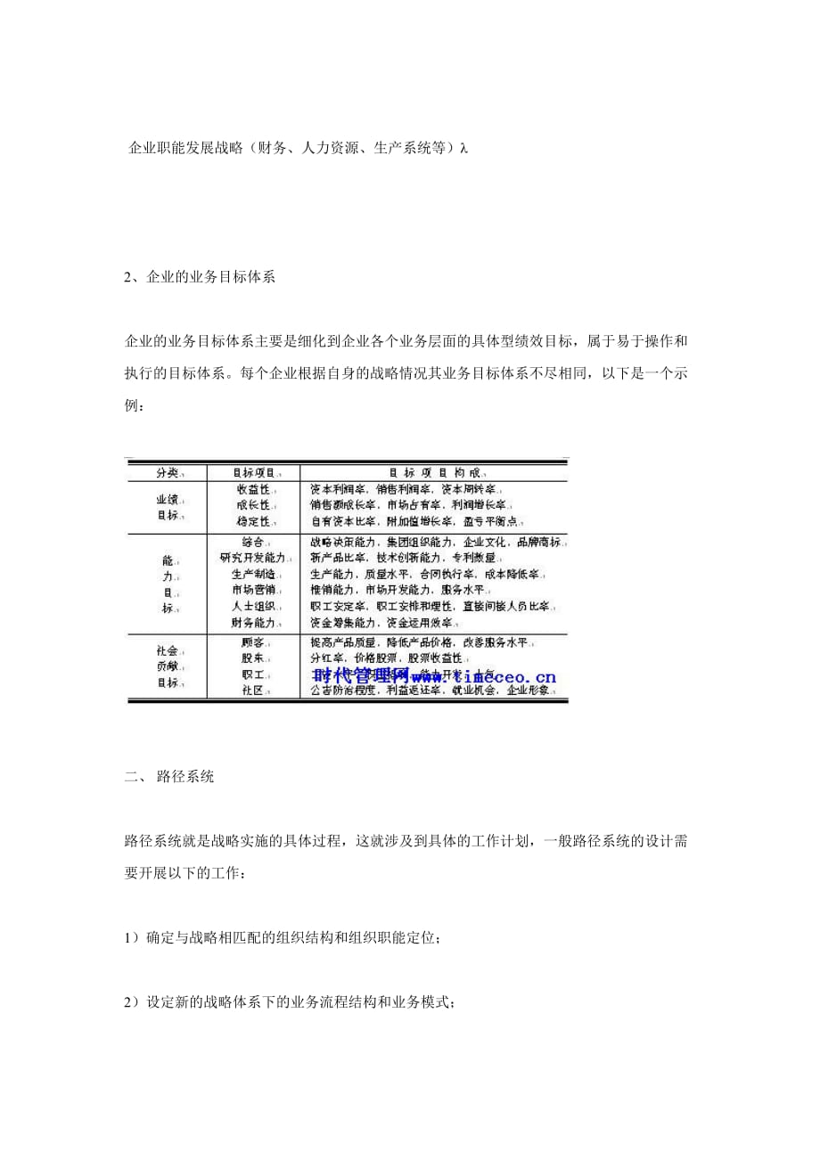 （战略管理）企业战略四个结构的探讨_第4页