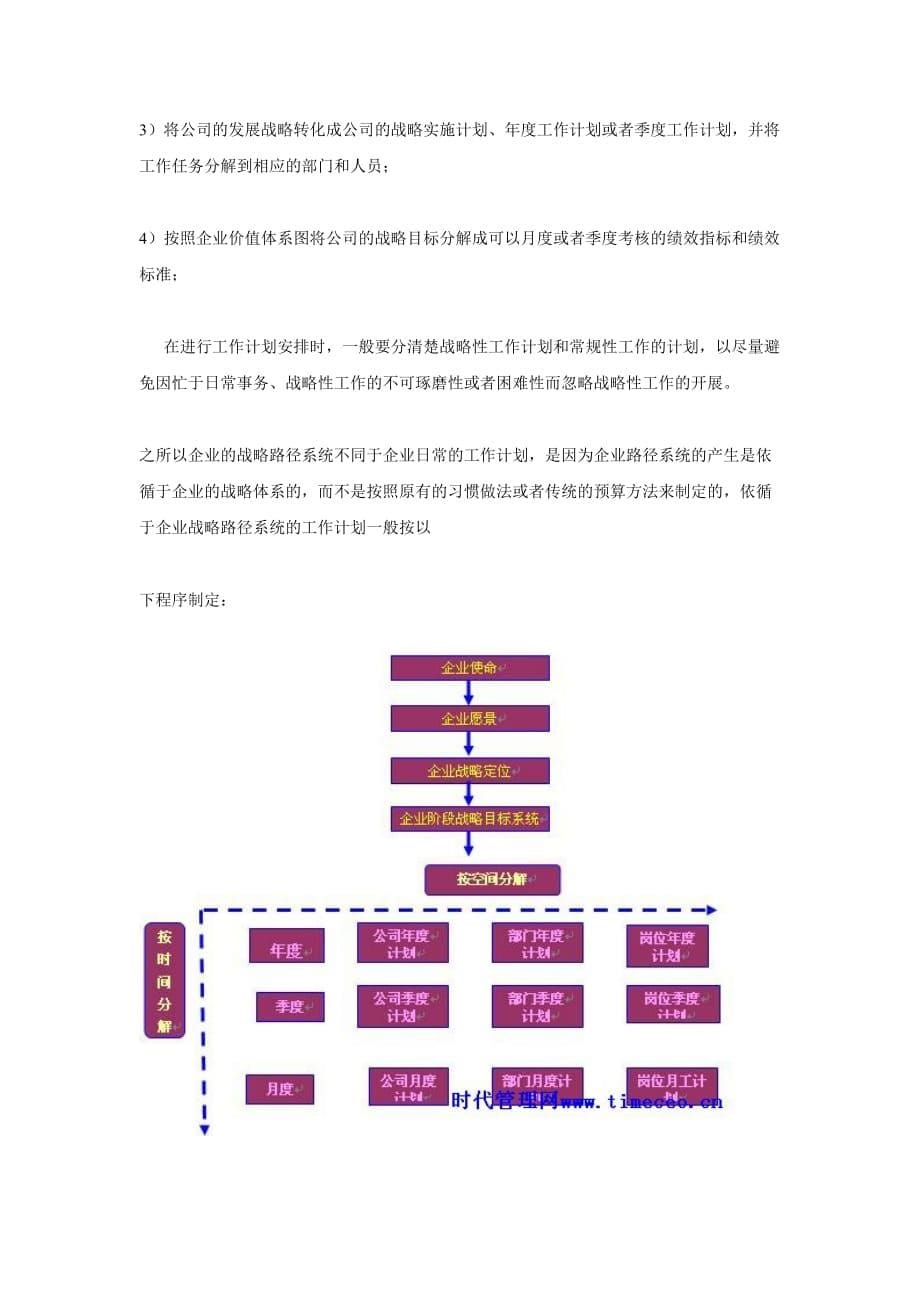 （战略管理）企业战略四个结构的探讨_第5页