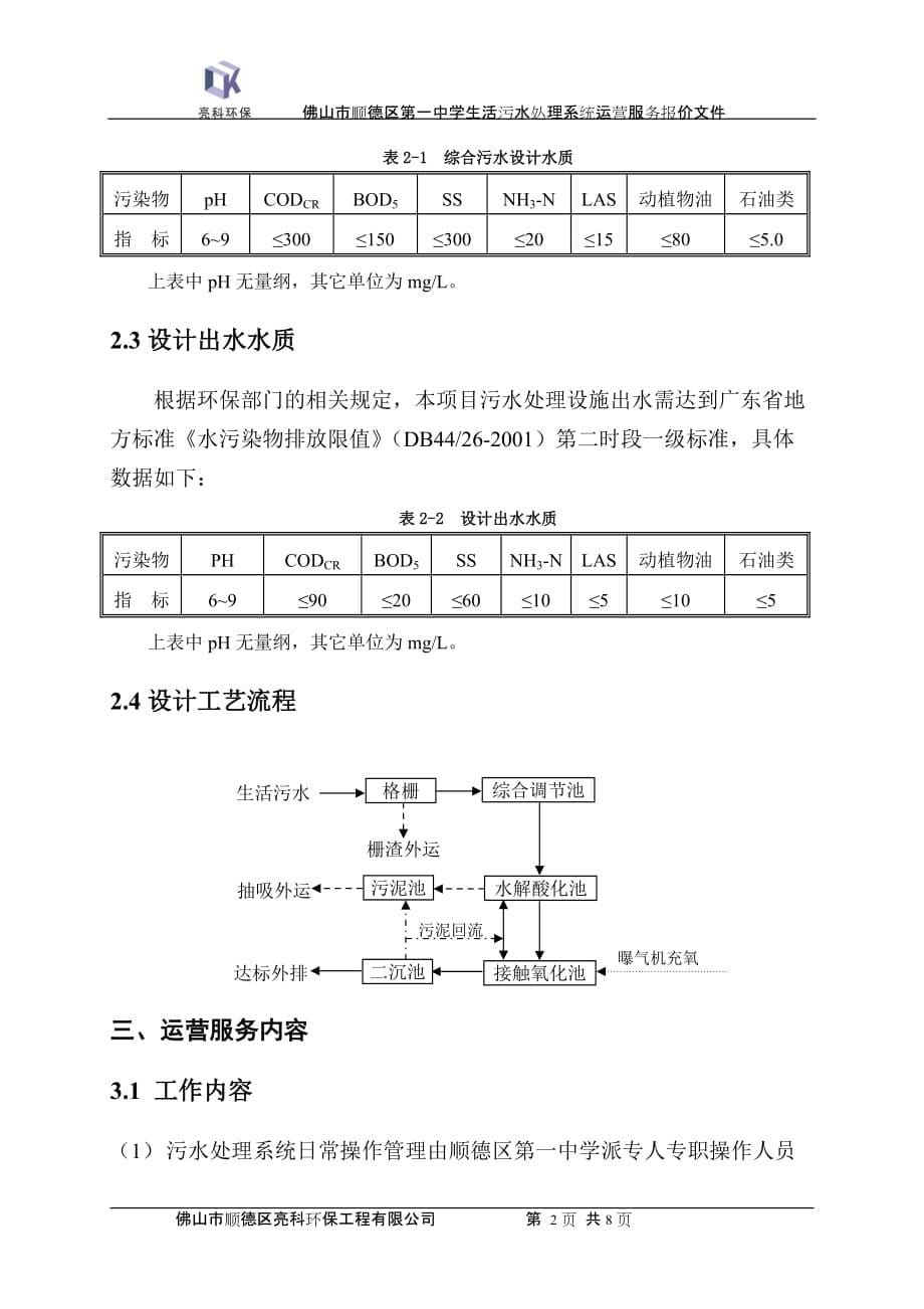 （运营管理）第稿一中生活污水运营方案_第5页