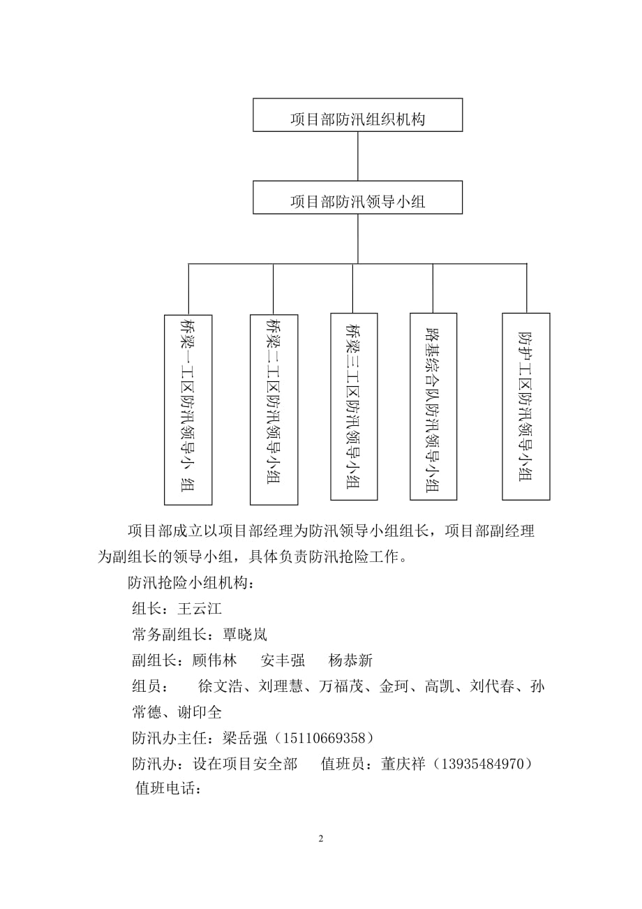 （应急预案）防汛应急救援预案_第3页