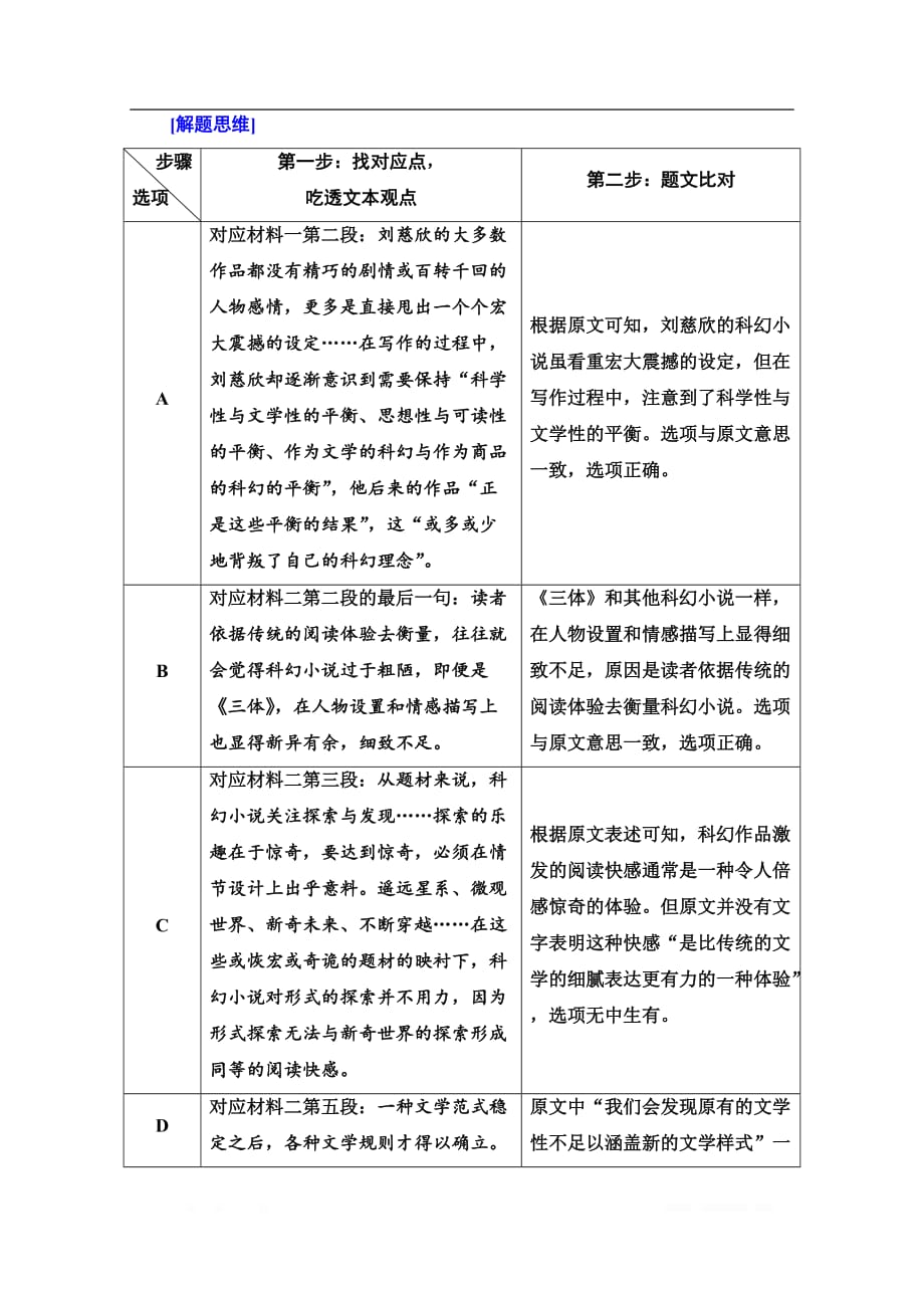 2021新高考语文一轮通用版教师用书：第1部分 专题1 现代文阅读Ⅰ第3讲 分析概括作者在文中的观点态度_第2页