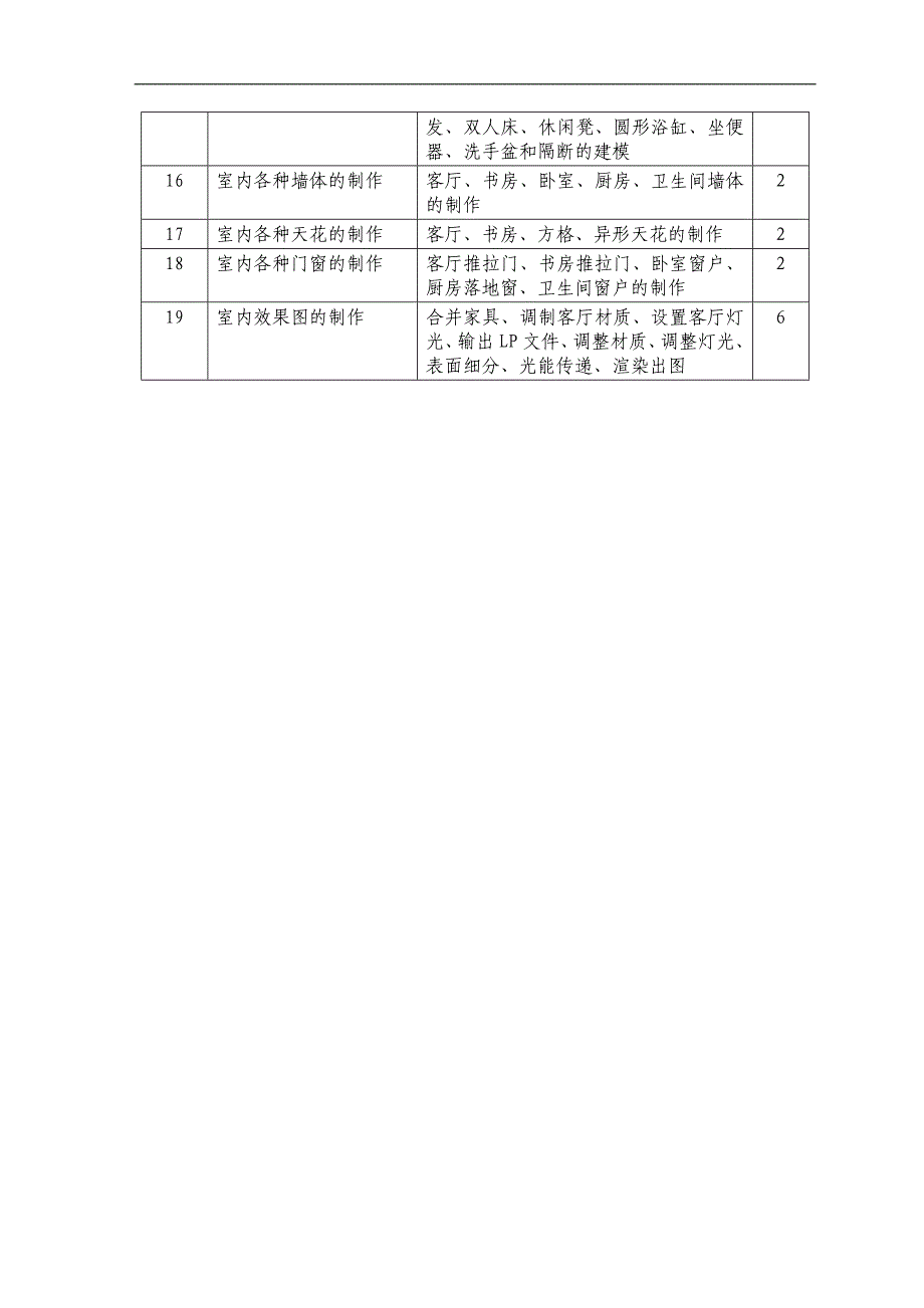 3D实训指导书_第3页