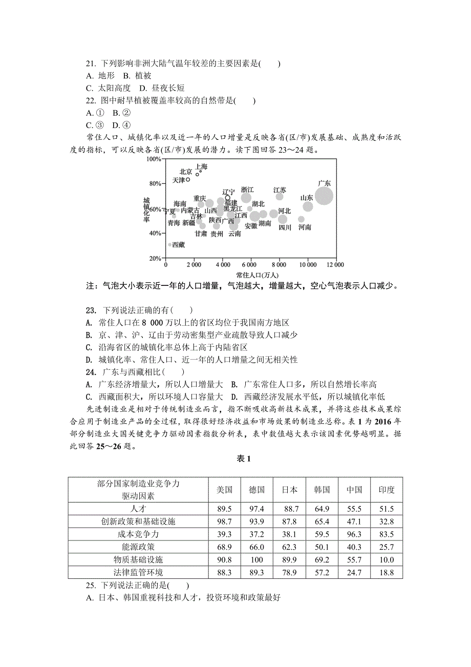 江苏省南京市、盐城市高三第二次模拟考试地理Word版含答案_第4页