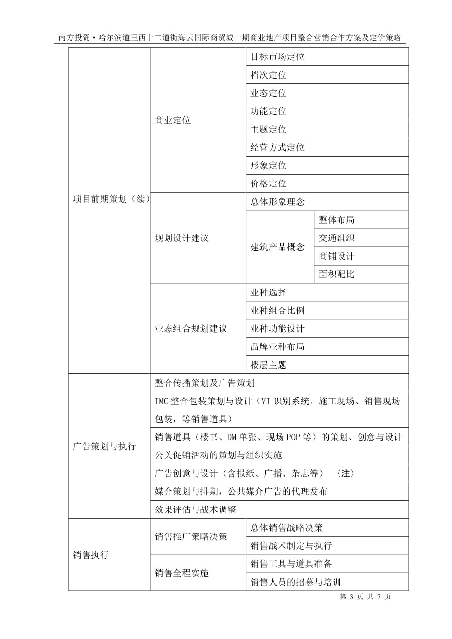 （战略管理）南方投资道街项目合作方案及价格策略_第3页