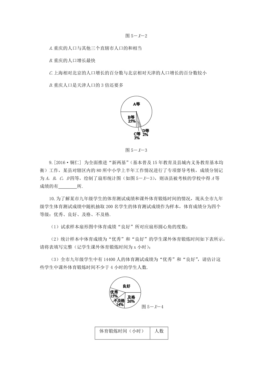 七年级数学上册第5章数据的收集与整理小结评价同步练习新版沪科版_第4页