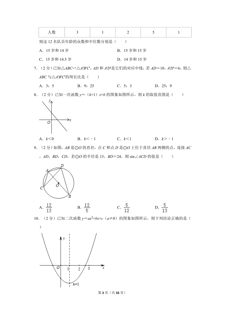 2019年辽宁省沈阳市中考数学试卷及答案_第2页