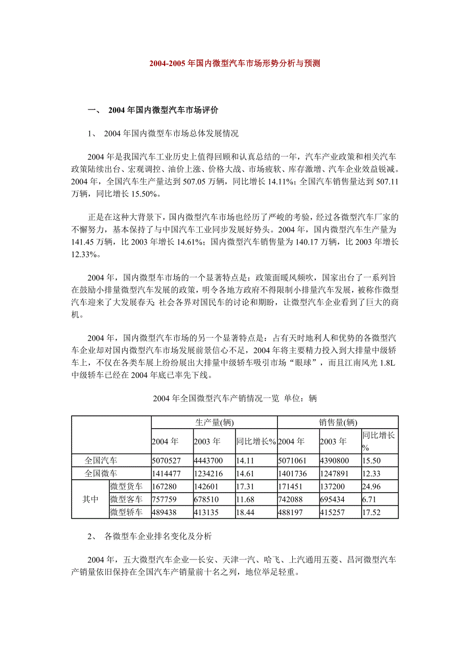 （市场分析）国内微型车市场分析和预测_第1页